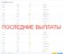 Нвути последние выплаты